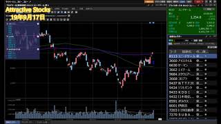 【株】09.17 Attractive Stocks コロプラ(3668)ドラクエウォーク好調でストップ高！