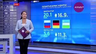 Биыл алты айда Қазақстаннан 20 мың азамат көшіп кеткен (16.08.19)