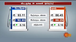 ஒரு ஆண்டுக்கு பிறகு பெட்ரோல், டீசல் விலை குறைப்பு | Petrol Diesel Price Hike