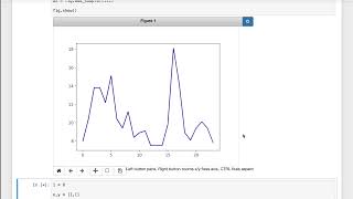Python Data Streaming using Jupyter Notebook and matplotlib, real time data plot.