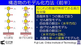 建築地震応答評価入門 04 構造物のモデル化方法前半 Ver3