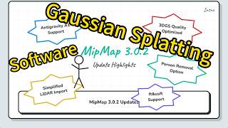 MipMap 3.0.2 Release: Better 3D Gaussian Splatting & More!
