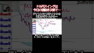 【ＦＸ】ドル円スイングは今日の値動き次第で…デイトレは１Hサイクルの天井かボトムから…　2025年1月6日　日本時間5時頃撮影　#shorts　#中年トレーダーしげちゃん