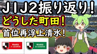 【Jリーグ】ずんだもんとゆっくり霊夢がJ1＆J２を振り返る！【ずんだもん】