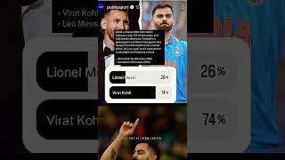 Virat wins the Publity sports voting with 78%