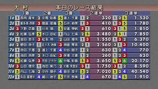 2023.7.16　Ｇ３オールレディース競走第18回蛭子能収杯　優勝戦日