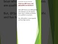@Primary and @Qualifier annotations? #whatare #springboottutorial #javainterviewquestions