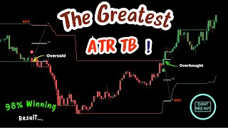 The Best Buy Sell Indicator Strategy Using 100% Entry And Exit | New Indicator Get 98% Accuracy