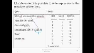 part 6 model clause measures