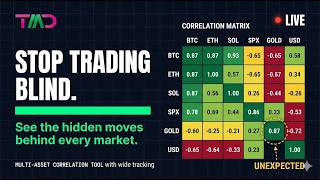Multi-Asset Correlation Tracking — Spot Hidden Market Moves Before They Happen | Tabmydata