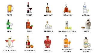 Every Alcohol Explained in 11 Minutes