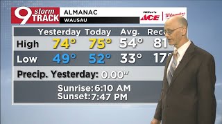 Stay safe this afternoon when thunderstorms are moving through