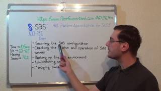 A00-250 – SAS Exam Platform Administration Test SAS 9 Questions