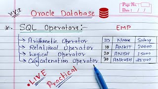 SQL: Arithmetic, Relational, Concatenation and Logical Operators | Oracle Database