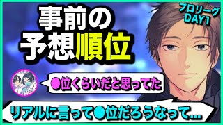 【APEX】互いの事前に予想していた順位に思わず笑ってしまう漢【ゆきお/456/切り抜き】