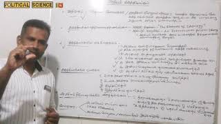 Political science | அரசியல் கருத்தியல்களை விளக்குக | எச்.எம்.எம்.நிஹார்