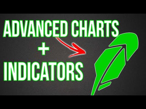 Robinhood Technical Indicators + Advanced Charting Tutorial (NEW)