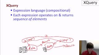 08-03-xquery-intro.mp4