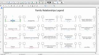 Genograms Making Software