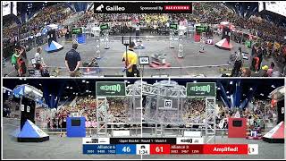 Match 4 (R1) - 2024 FIRST Championship - Galileo Division sponsored by BAE Systems