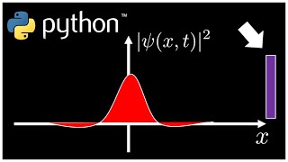 A Quantum Problem Every Physics Student Should Attempt