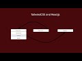 Custom Select Dropdown with Tailwind CSS & ReactJS | Step-by-Step Tutorial