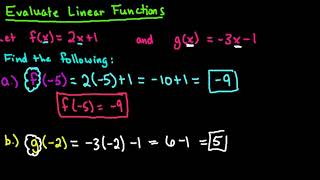 Evaluate Linear Functions