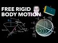 Free Rigid Body Motion | Precession of Symmetric Bodies | General Motion