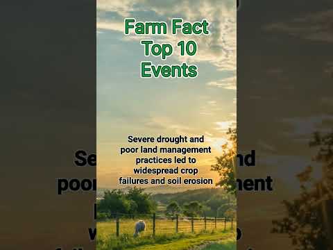 What type of erosion is most likely to cause soil erosion during a severe drought?