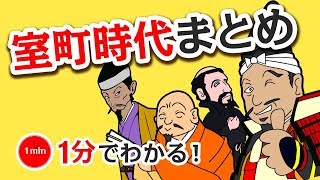 1分で分かる日本の歴史　「室町時代まとめ 」