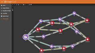 TigerGraph's Supply Chain Demo
