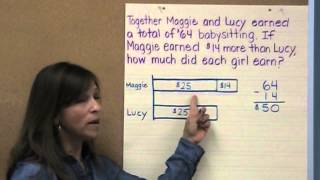 Comparative Tape Diagrams