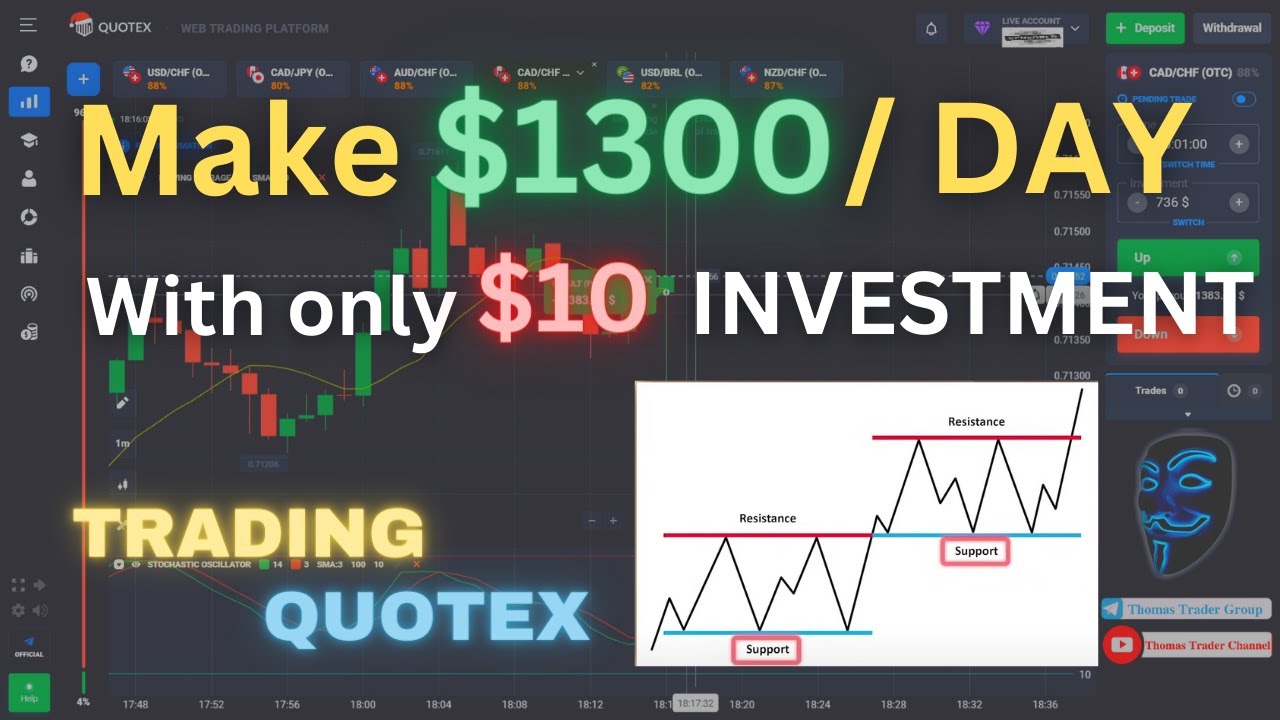 MAKE $1300 PER DAY TRADING BINARY OPTION | QUOTEX BEST INDICATOR/EASY ...