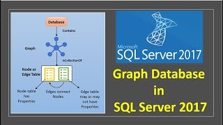 Graph Database SQL Server 2017 | Latest Features in SQL Server 2017