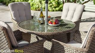 Hartman Heritage 4 Seater Round Garden Furniture Set - A Closer Look At