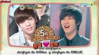 [HD] 120606 Jonghyun y Jonghyun (CNBLUE) @Weekly Idol (Sub español)