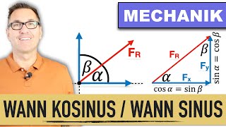 Wann Cosinus & Wann Sinus verwenden | resultierende Kraft | x- und y-Komponenten einer Kraft