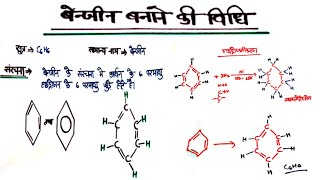 benzeen banane ki vidhi/benzene ka sutra/benzeen ki sanrachna‌/ बेंजीन क्या है/ बेंजीन बनाने की विधि