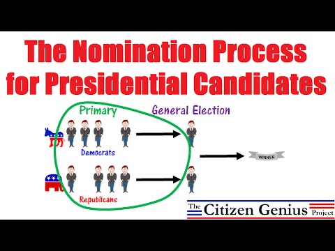 What are the three major steps in the nomination process?