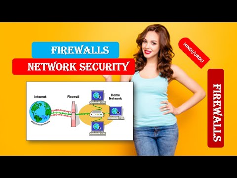 INTRODUCTION TO FIREWALLS FOR NETWORK SECURITY IN HINDI INTRODUCTION TO FIREWALLS FOR NETWORK SECURITY IN HINDI