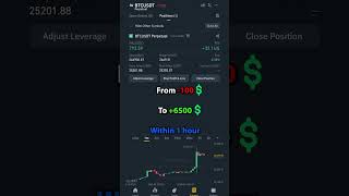 #trading 🙂😀#bitcoin #binance #cryptocurrency #colombo #kandy #share  trading දැනගෙන කරන්න හැමොම