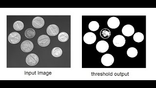 Thresholding in Image Processing