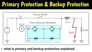 primary protection and backup protection | in hindi | in power system | backup protection in hindi