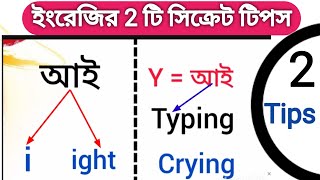 Y এবং i  এর বানান কখন আই  হবে? | Learn All About 'i' and 'y' Pronunciation | How to learn Vowels