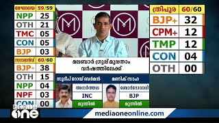 മലബാർ ​ഗ്രൂപ്പ് 30ാം വർഷത്തിലേക്ക്; വാർഷികാഘോഷം മുഖ്യമന്ത്രി ഉദ്ഘാടനം ചെയ്യും