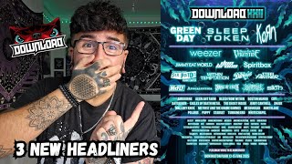 DOWNLOAD FESTIVAL 2025 LINEUP ANNOUNCEMENT REACTION