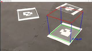 Augmented Reality using Python and Open CV