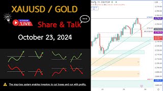 🔴 Live | October  23, 2024  แลกเปลี่ยนพูดคุยการเทรดทองคำ XAUUSD/GOLD