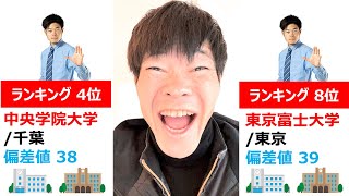 【Fランク大学一覧】全国の偏差値が低い大学ランキング TOP 10（理系）