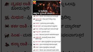 12 ರಾಶಿಚಕ್ರ ಚಿಹ್ನೆಗಳ ಪ್ರೀತಿಯ ಜೀವನ | Nithra Kannada #shorts